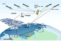 RTK全面步入無基站輕松測繪時代,“一臺設(shè)備,一個賬號”坐享全國厘米級精度
