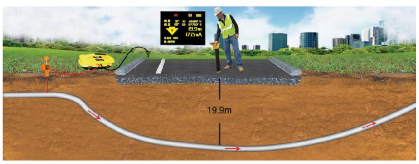 LD6000管線探測儀2.jpg LD6000管線探測儀2.jpg
