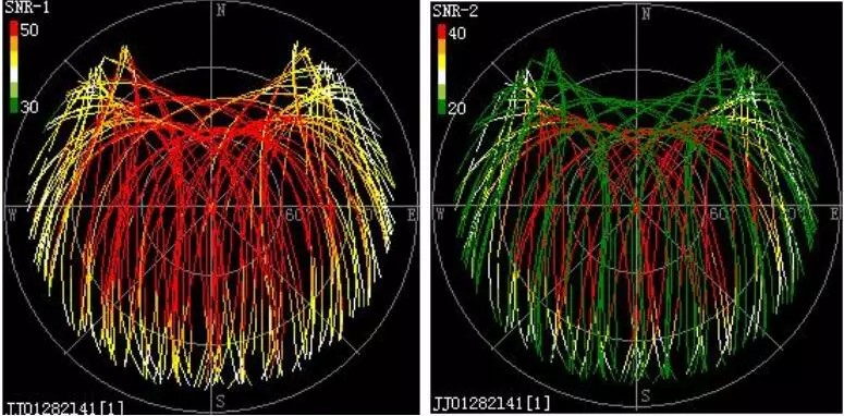信噪比星空圖1 信噪比星空圖1