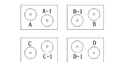 覘標(biāo)安置點(diǎn) 覘標(biāo)安置點(diǎn)